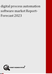 digital process automation software market