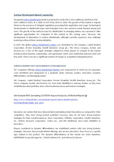 Surface Disinfectant Market Leadership