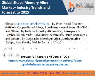 Shape Memory Alloy Market