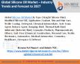 Silicone oil market PowerPoint PPT Presentation