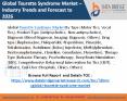 Tourette syndrome market PowerPoint PPT Presentation