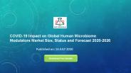 COVID-19 Impact on Global Human Microbiome Modulators Market Size, Status and Forecast 2020-2026