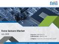 Global Force sensor Market Value Will Exhibit a Nominal Uptick in 2020 as Corona Virus Outbreak Prevails as a Global Pandemic, Says FMI in a Revised Report PowerPoint PPT Presentation