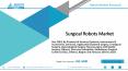 Surgical Robotics Market Size & Growth | By 2020-2025 PowerPoint PPT Presentation