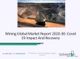 Global Mining Market Trends, Developments And Forecast 2020-2030 PowerPoint PPT Presentation