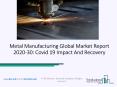 2020 Metal Manufacturing Market Share, Restraints, Segments And Regions PowerPoint PPT Presentation