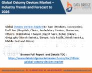 Ostomy Devices Market