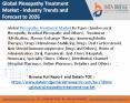 Plexopathy treatment market PowerPoint PPT Presentation