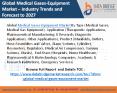 Medical gases equipment market PowerPoint PPT Presentation