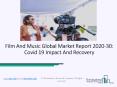 Global Film And Music Market Report 2020-2030 | Covid 19 Impact And Recovery PowerPoint PPT Presentation