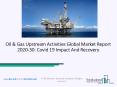 Oil & Gas Upstream Activities Market Industry Trends And Emerging Opportunities Till 2030 PowerPoint PPT Presentation