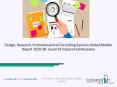 Global Design, Research, Promotional And Consulting Services Market Growth And Trends In 2020 PowerPoint PPT Presentation