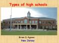 Brian D Agnew - Types of high schools PowerPoint PPT Presentation