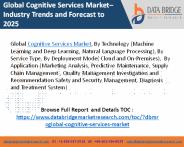 Cognitive services market