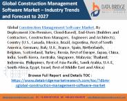 Construction Management Software Market