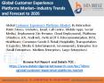 Customer experience platforms market PowerPoint PPT Presentation