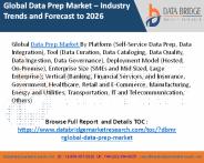 Data prep market