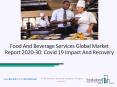 Food and Beverage Services Market, Industry Trends, Revenue Growth, Key Players Till 2030 PowerPoint PPT Presentation
