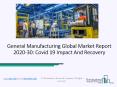 2020 General Manufacturing Market Size, Growth, Drivers, Trends And Forecast PowerPoint PPT Presentation