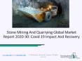 Global Stone Mining and Quarrying Market Overview And Top Key Players by 2030 PowerPoint PPT Presentation