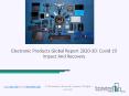 Electronic Products Market 2020: Global Growth, Trends And Forecast PowerPoint PPT Presentation