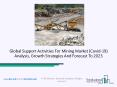 Support Activities For Mining Market Analysis, Insights And Outlook 2023 PowerPoint PPT Presentation