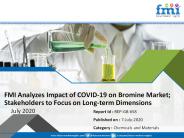 Bromine Market