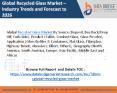 Recycled glass market PowerPoint PPT Presentation