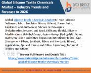 Silicone Textile Chemicals Market