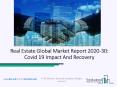 Global Real Estate Market Report 2020-2030 | Covid 19 Impact And Recovery PowerPoint PPT Presentation