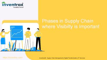 Phases in Supply Chain where Visibility is important