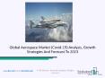 Aerospace Market - Key Developments  By 2023 PowerPoint PPT Presentation