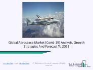Aerospace Market - Key Developments  By 2023
