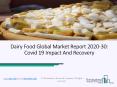 Global Dairy Food Market Growth, Emerging Opportunities and Trends 2020 – 2030 PowerPoint PPT Presentation