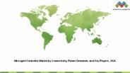 Microgrid Controller Market