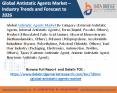 Antistatic Agents Market PowerPoint PPT Presentation