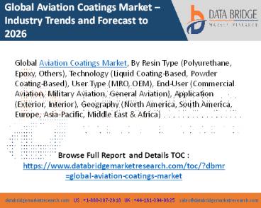 Aviation coatings market