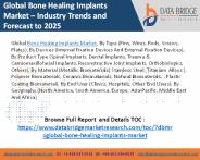 Bone healing implants market