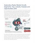 Automotive Radar Market Future Growth Analysis and Challenges PowerPoint PPT Presentation