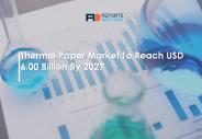 Thermal Paper Market
