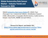 Automotive Rain Sensor Market
