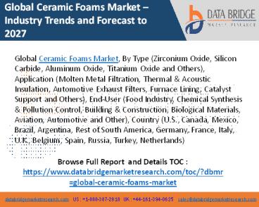 Ceramic foams market