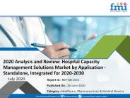 Hospital Capacity Management Solutions Market