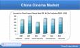 China Cinema Market will be US$ 22 Billion by 2025 | Renub Research PowerPoint PPT Presentation