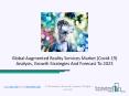 Augmented Reality Services Market Demand, Research Report And Forecast 2023 PowerPoint PPT Presentation