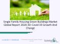 2020 Single Family Housing Green Buildings Market Industry Outlook, Growth And Trends PowerPoint PPT Presentation