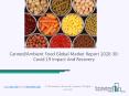 2020 Canned/Ambient Food Market Industry Outlook, Growth And Trends PowerPoint PPT Presentation