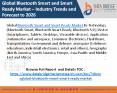 Bluetooth smart and smart ready market PowerPoint PPT Presentation