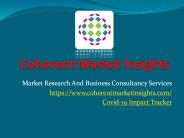 Intelligent Pigging Market | Coherent Market Insights