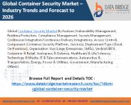 Container security market